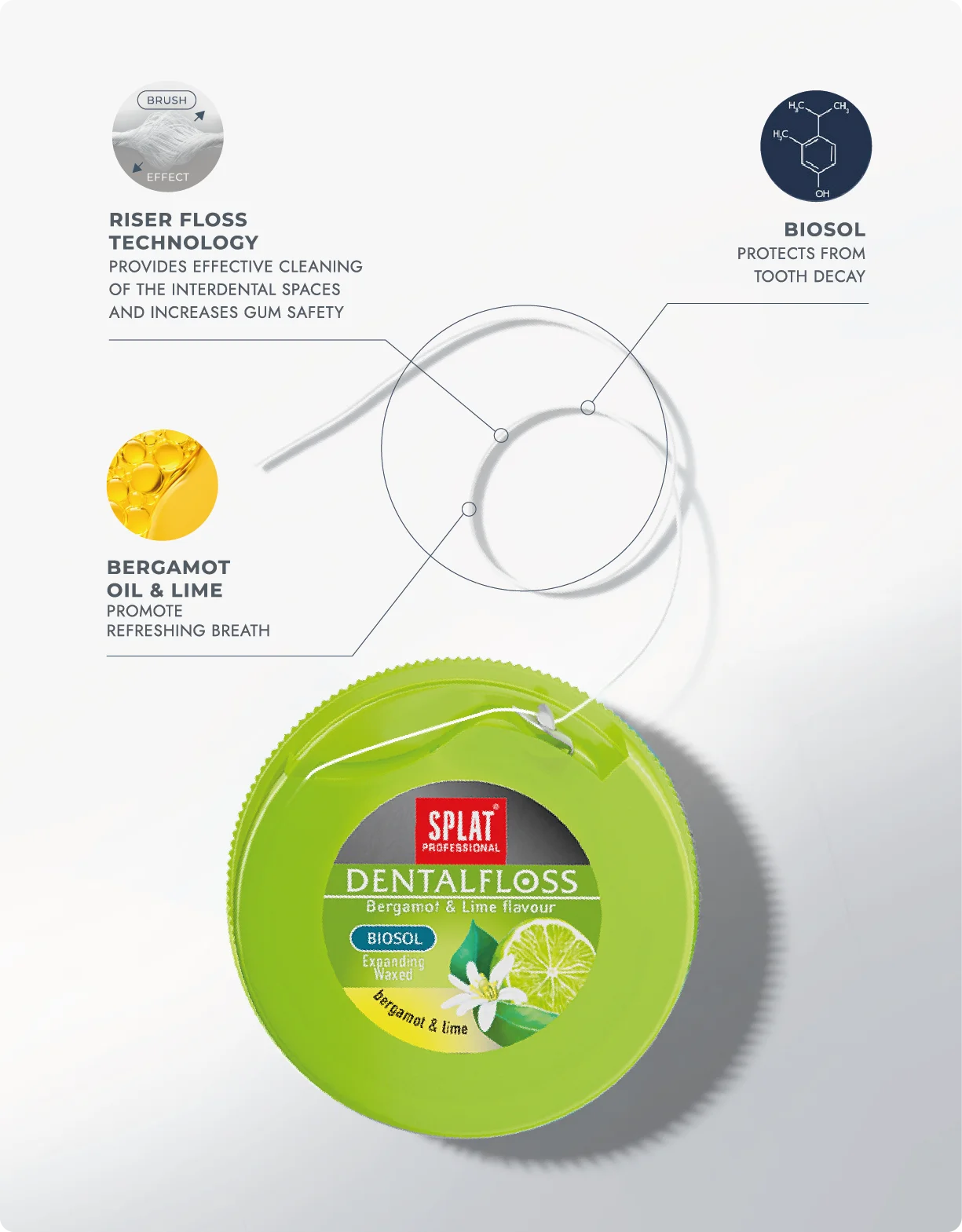 VOLUME WAXED DENTAL FLOSS