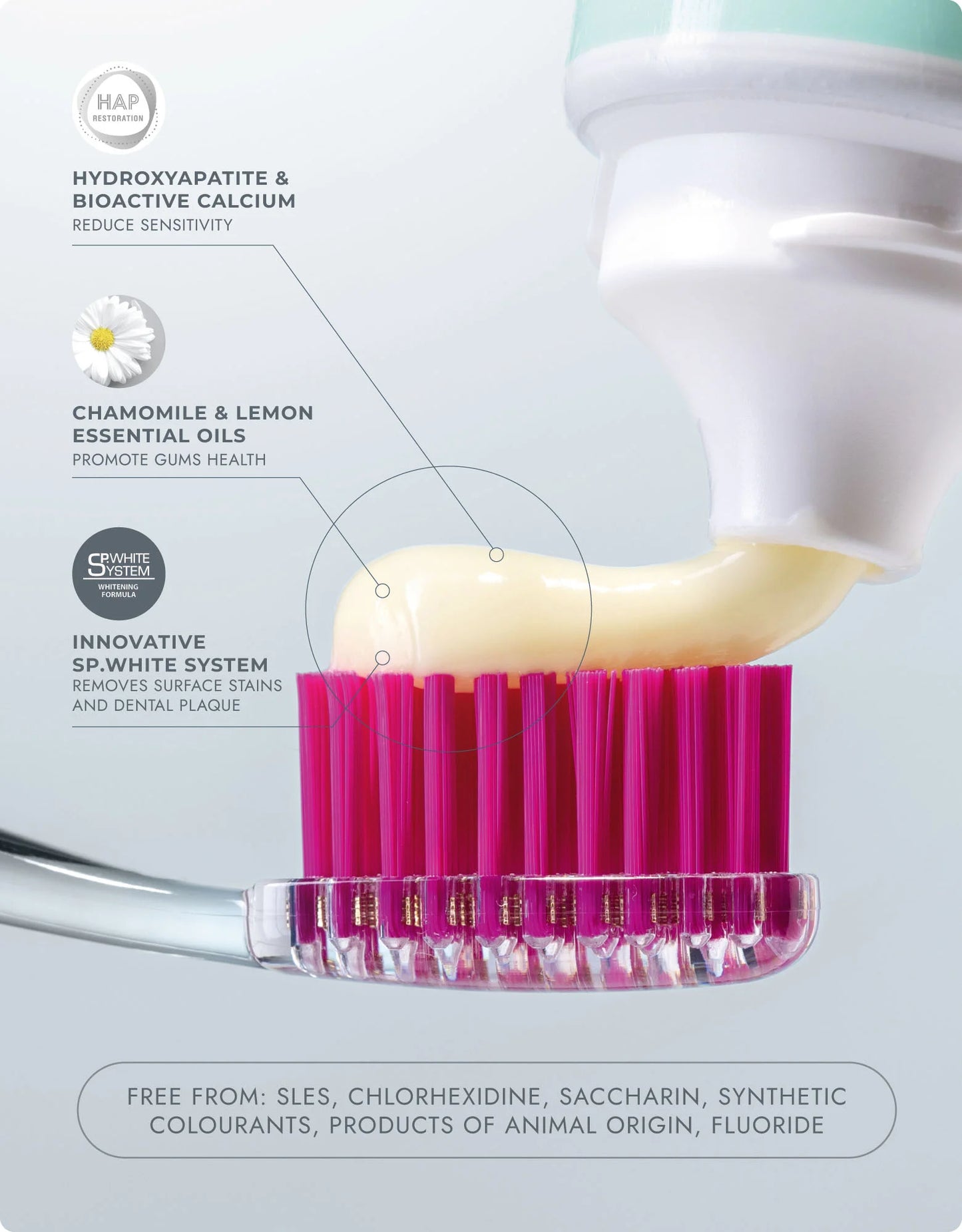 SENSITIVE TOOTHPASTE 100 ML