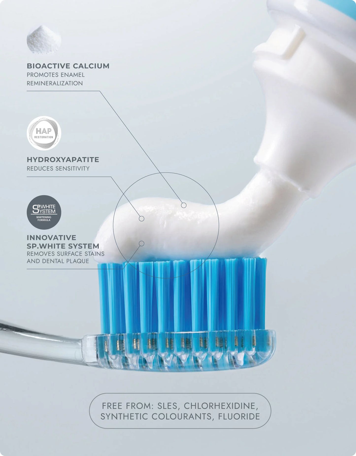 BIOCALCIUM TOOTHPASTE 100 ML