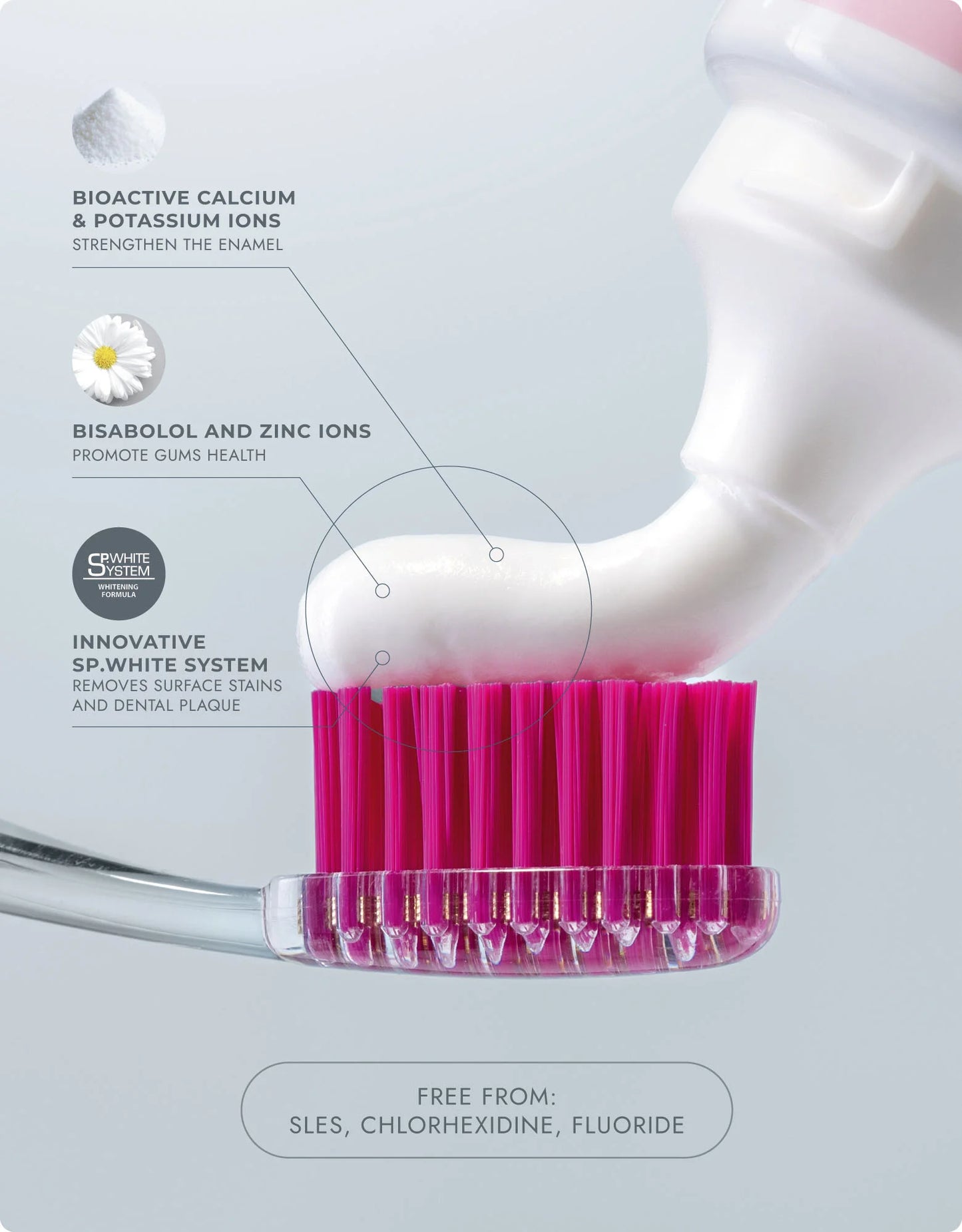ULTRACOMPLEX TOOTHPASTE 100 ML